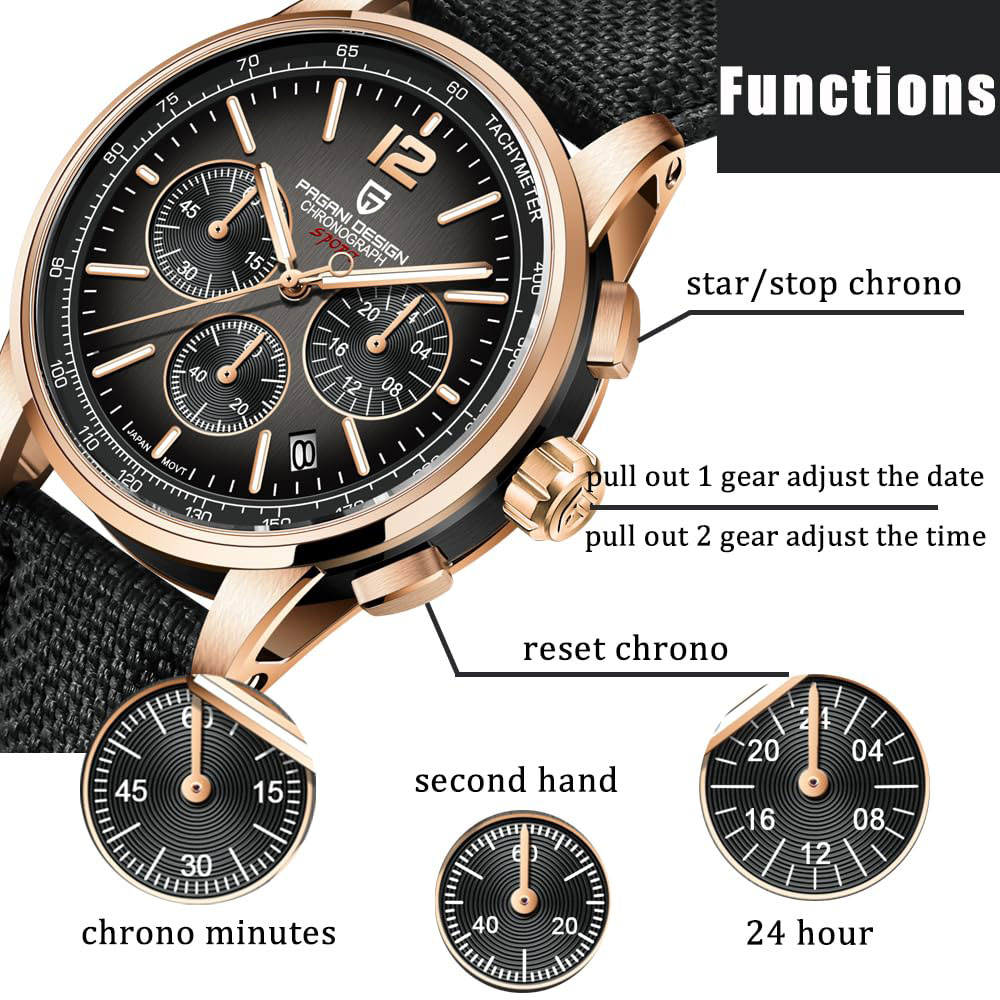 Luxury Watch Manufacturers - 파가니 디자인 신형 남성 시계 41mm