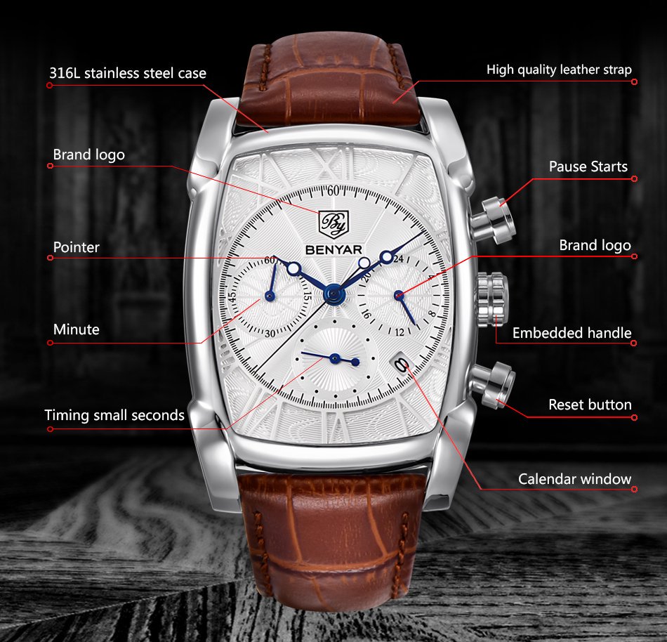 Relogio Masculino 남성용 시계 탑 럭셔리 - Luxury Watch German 리뷰 및 가격