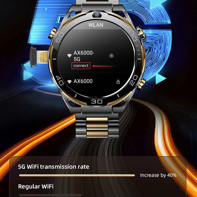신형 4G LTE 스마트워치 남성용 1.508인치 리얼 - Luxury Watch In The World 리뷰 및 가격